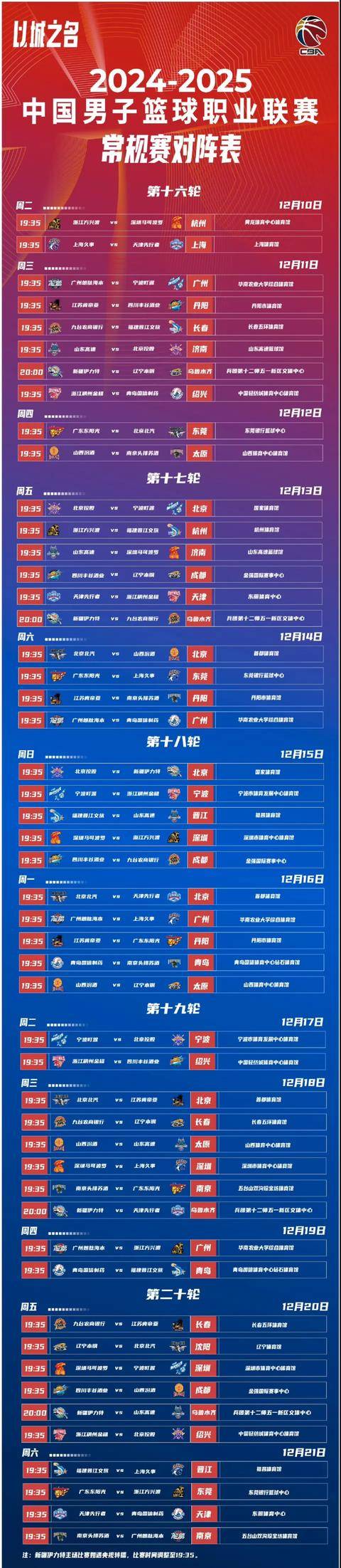 九游体育下载-CBA常规赛赛程吃紧，皇家马德里集结日绝杀压哨，气氛紧张，身体对抗强度拉满的简单介绍